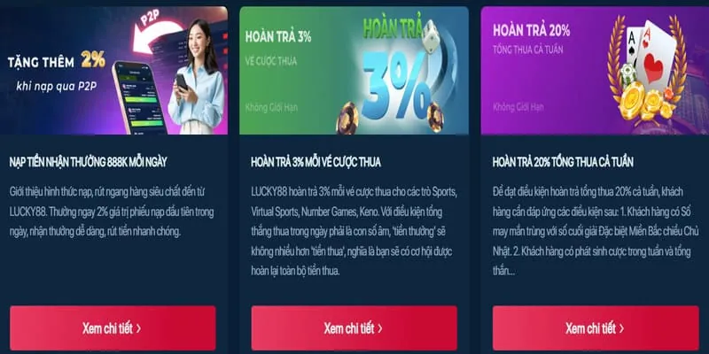 Ưu đãi hoàn trả hàng ngày/tuần 13tr88